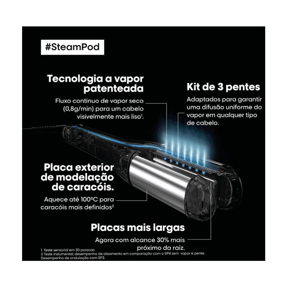 SteamPod 4.0 Professional Steam Styler