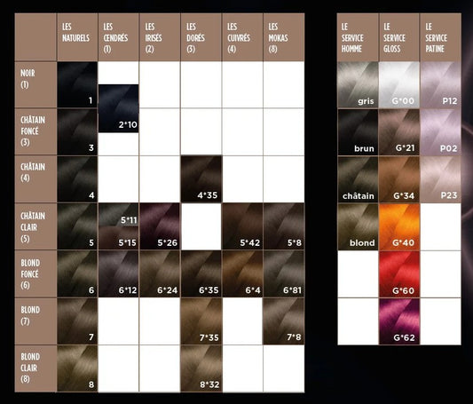 Carmen Tom Sobre Tom