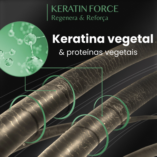 Shampoo Keratin Force Essentiel