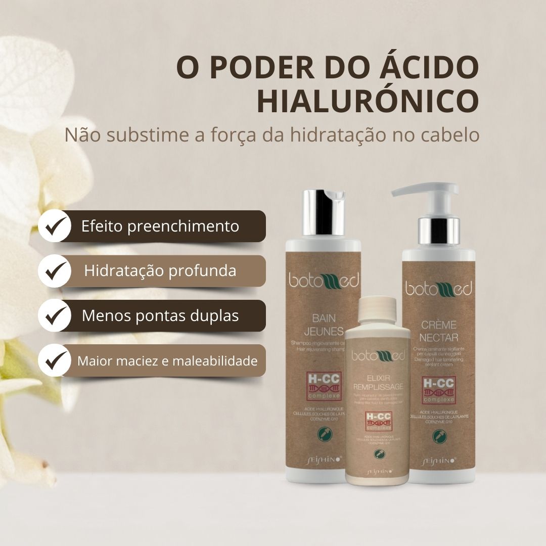 Botomed Elixir Remplissage 100ml