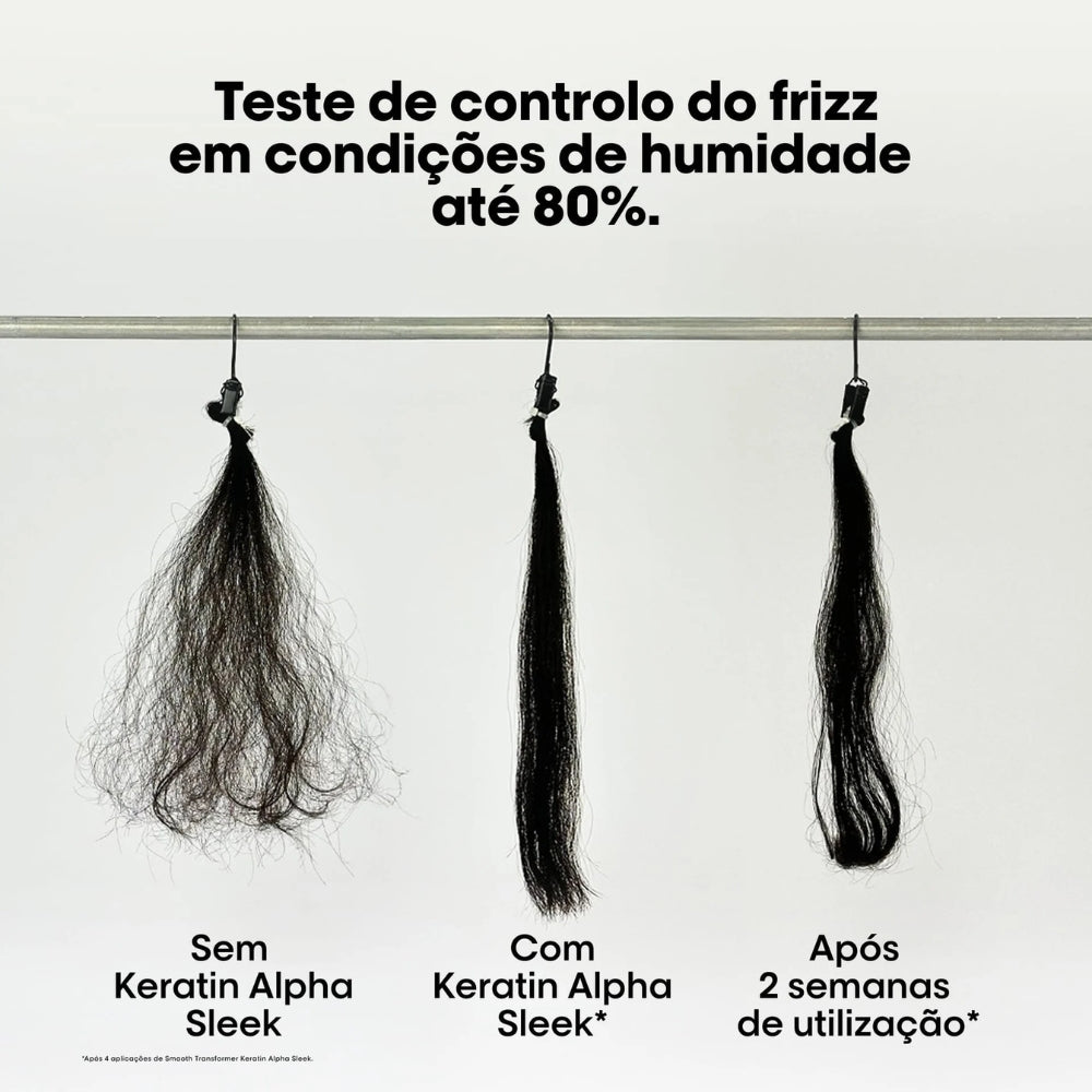Máscara Antifrizz Keratin Alpha Sleek