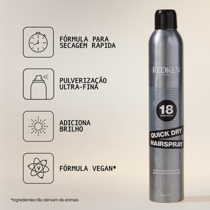 Laca Quick Dry 18 Redken 400ml