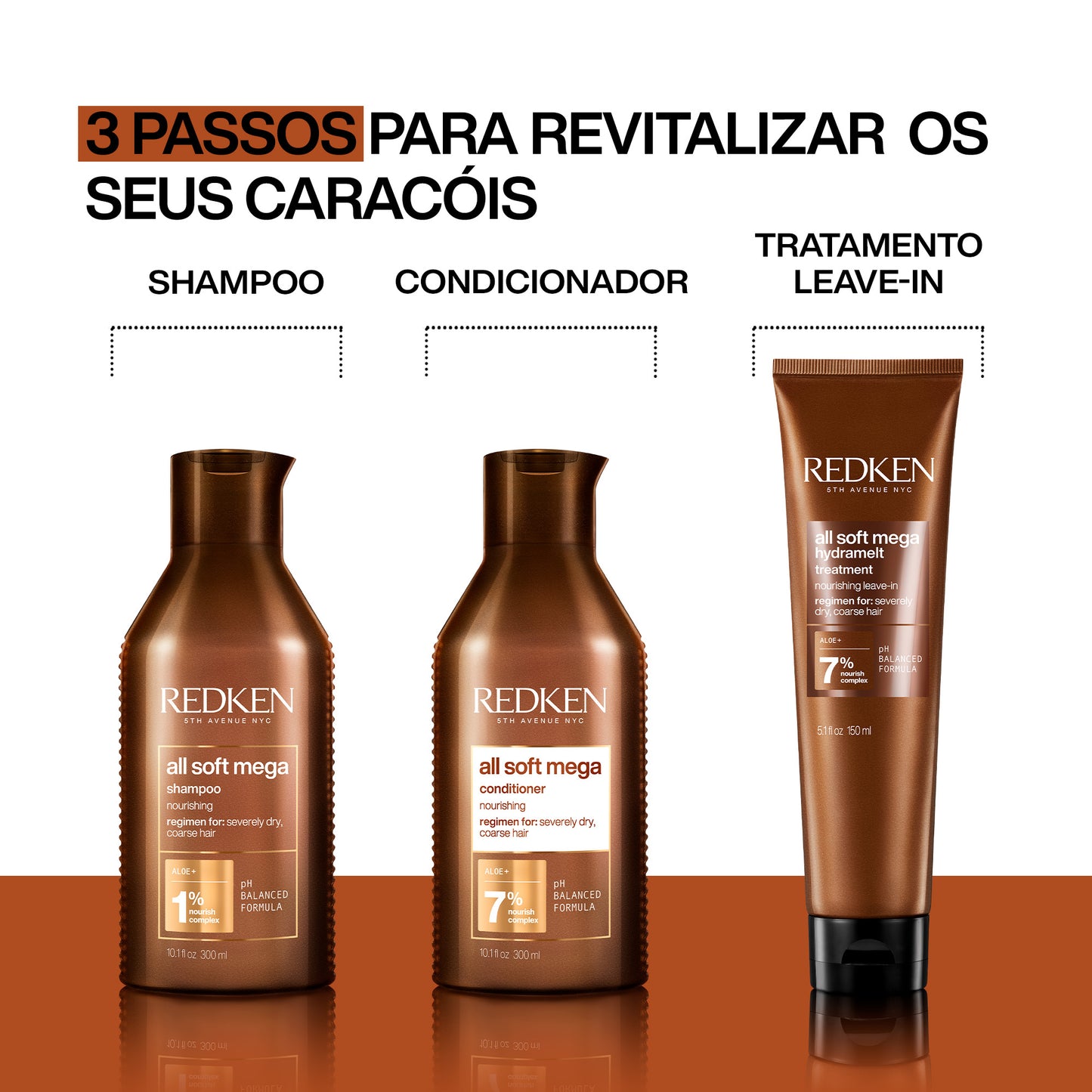 Shampoo All Soft Mega Curls Redken 300ml