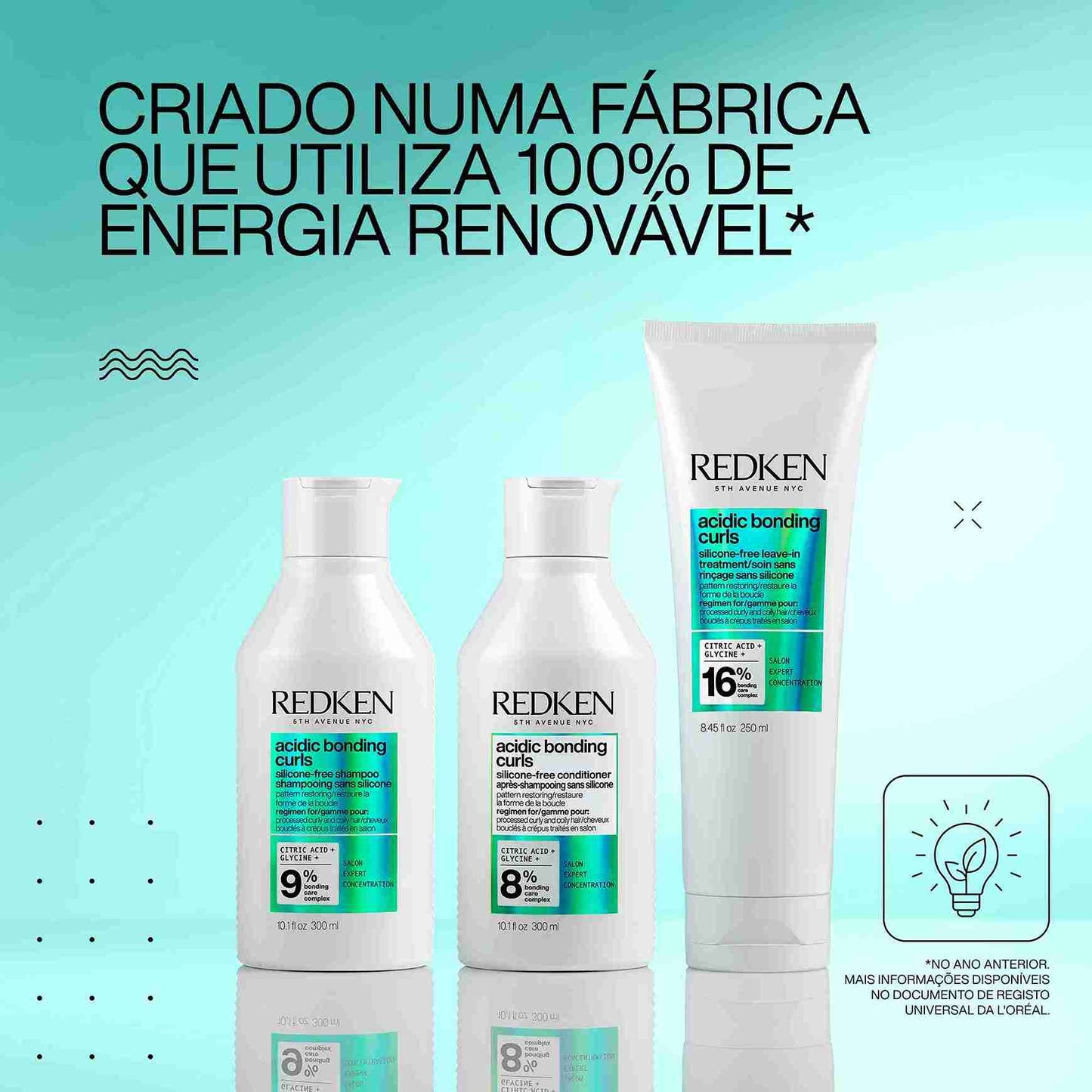 Condicionador Acidic Bonding Curls