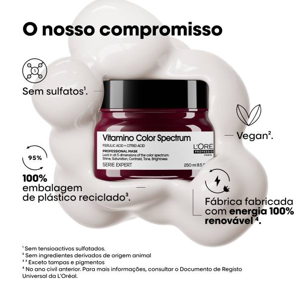 Máscara Vitamino Color Spectrum L'Oréal Professionnel