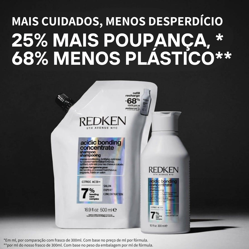 Shampoo Acidic Bonding Concentrate Refill Redken 500ml
