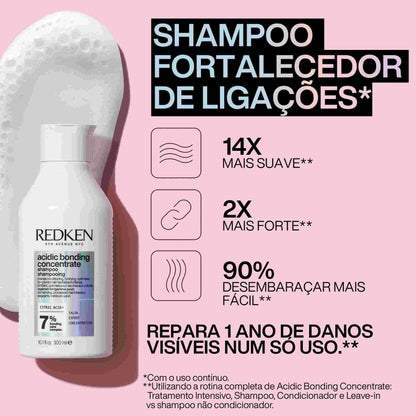 Shampoo Acidic Bonding Concentrate Redken