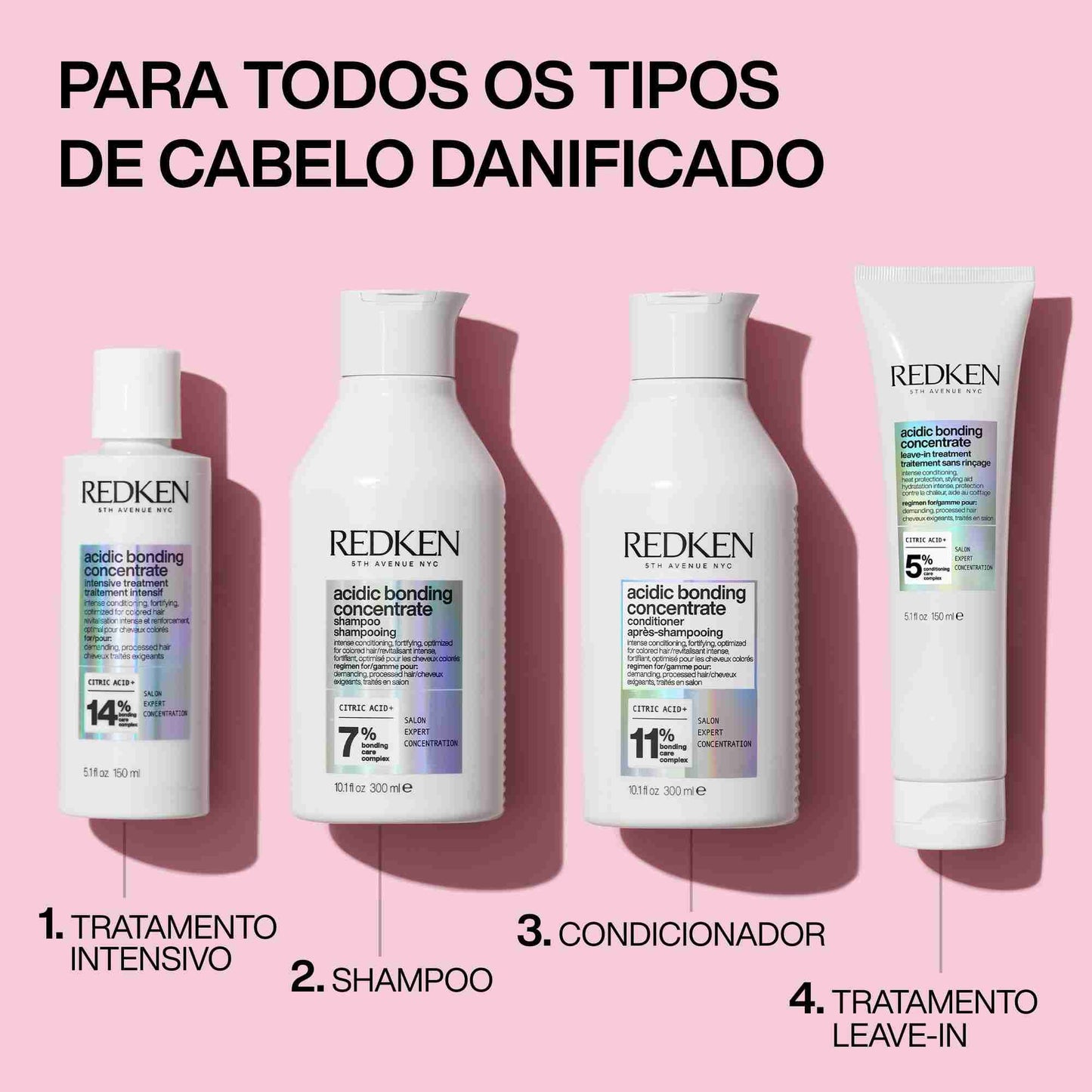 Condicionador Acidic Bonding Concentrate Redken