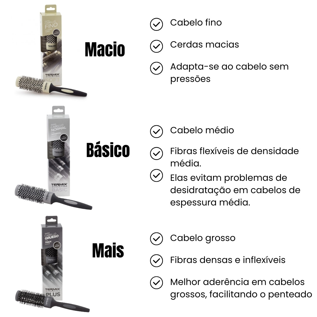 Escova de Brushing por Tipo de Cabelo Termix Profissional