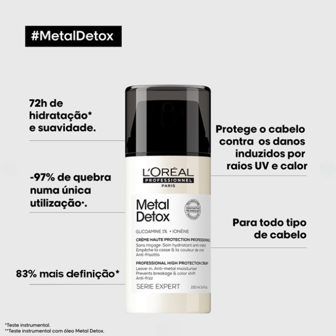 Leave In Metal Detox 100ml Lóreal Professional