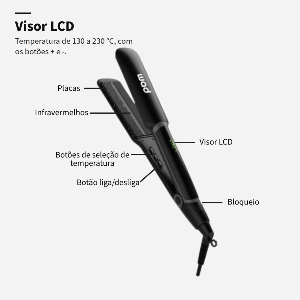 Prancha Unique Wad com visor LCD de temperatura