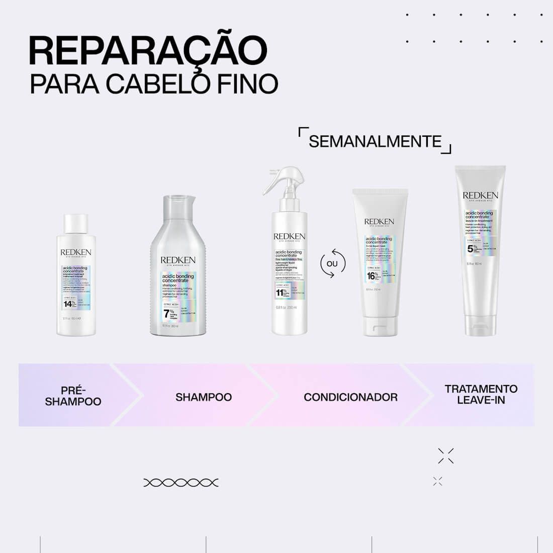 Tratamento Intensivo  Acidic Bonding Concentrate 190ml